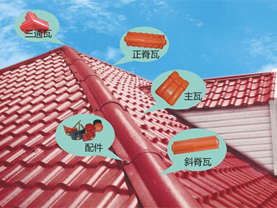 【精华】树脂瓦的产品特点 哪些因素影响树脂瓦的寿命