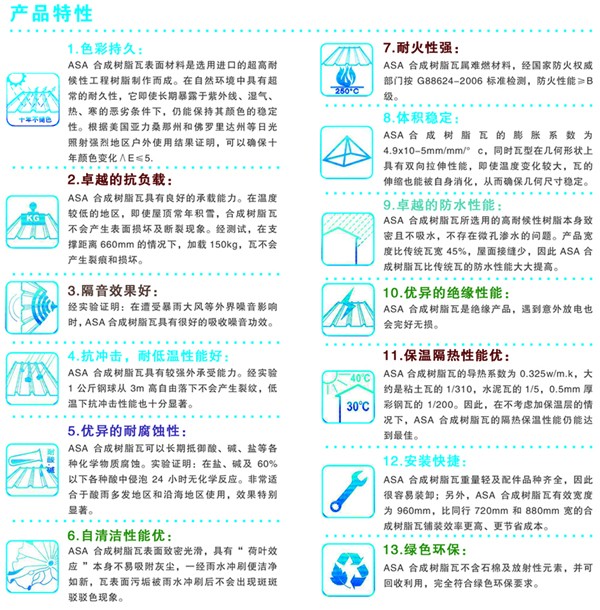 轻钢结构别墅屋面瓦_轻质合成树脂瓦